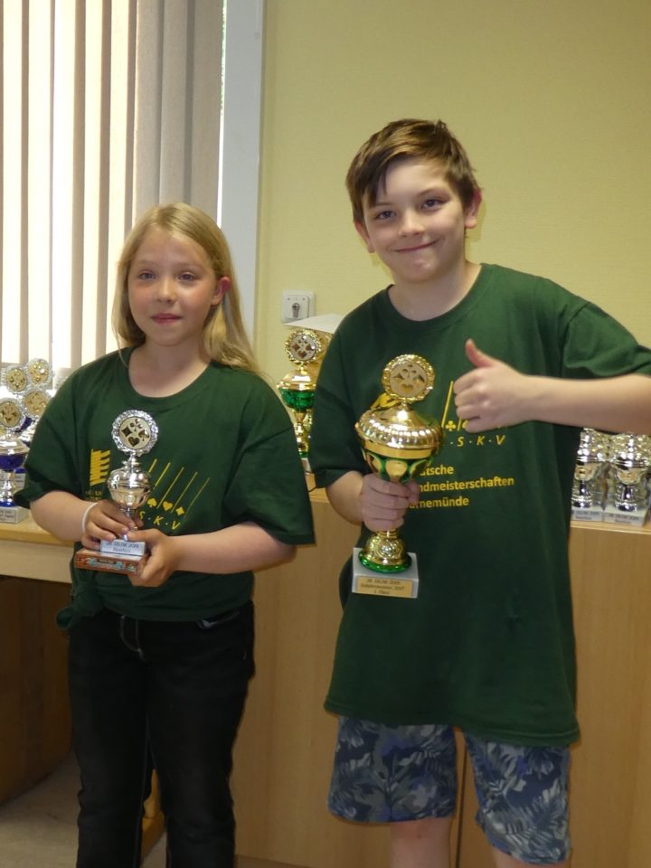 Bambinimeisterin 2019 Und Schülermeister 2019